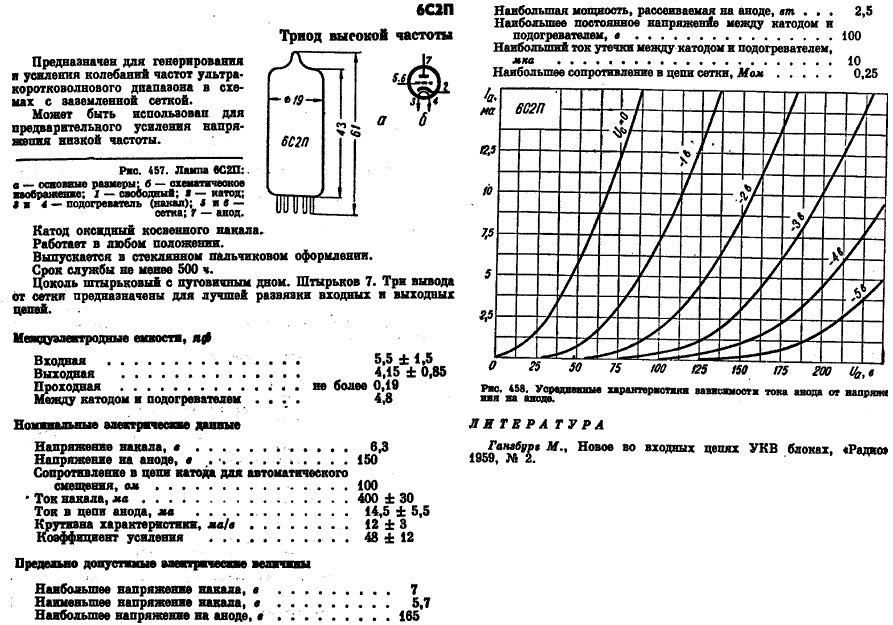 Ку101а характеристики схемы включения