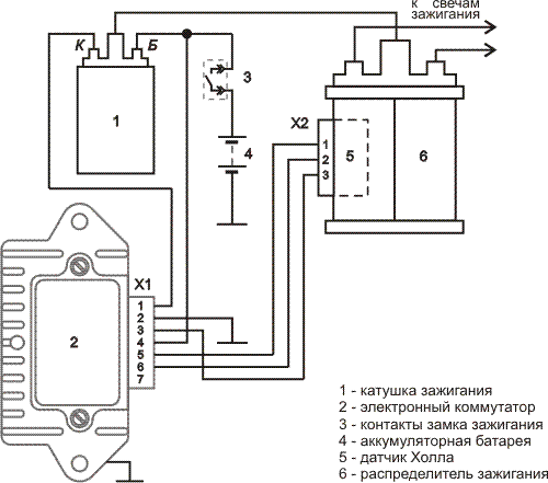 Схема подключения бесконтактного зажигания ваз 2105