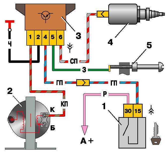 Ваз 21213 схема коммутатора