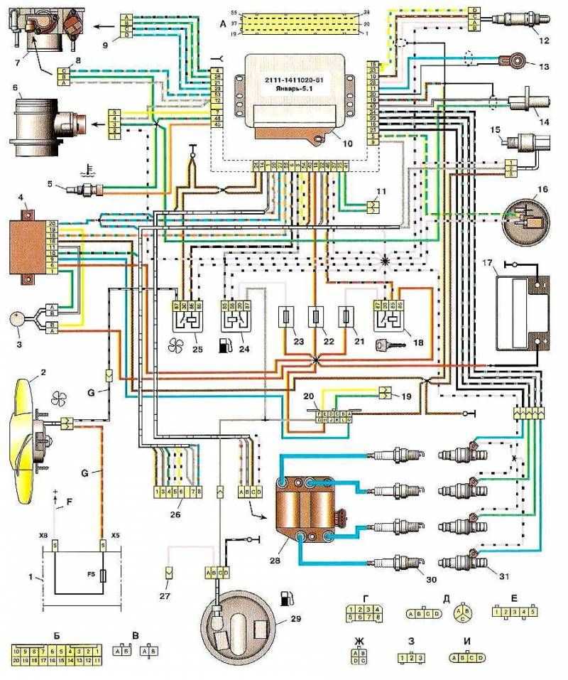 Схема на проводки на ваз 2110