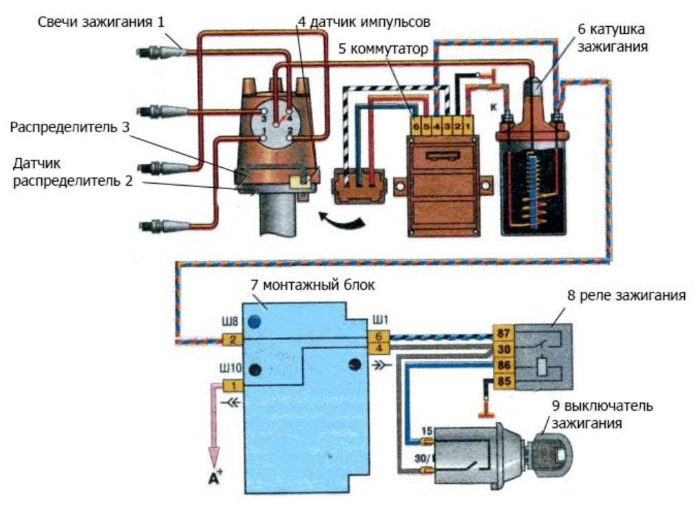 Схема подключения электронного зажигания