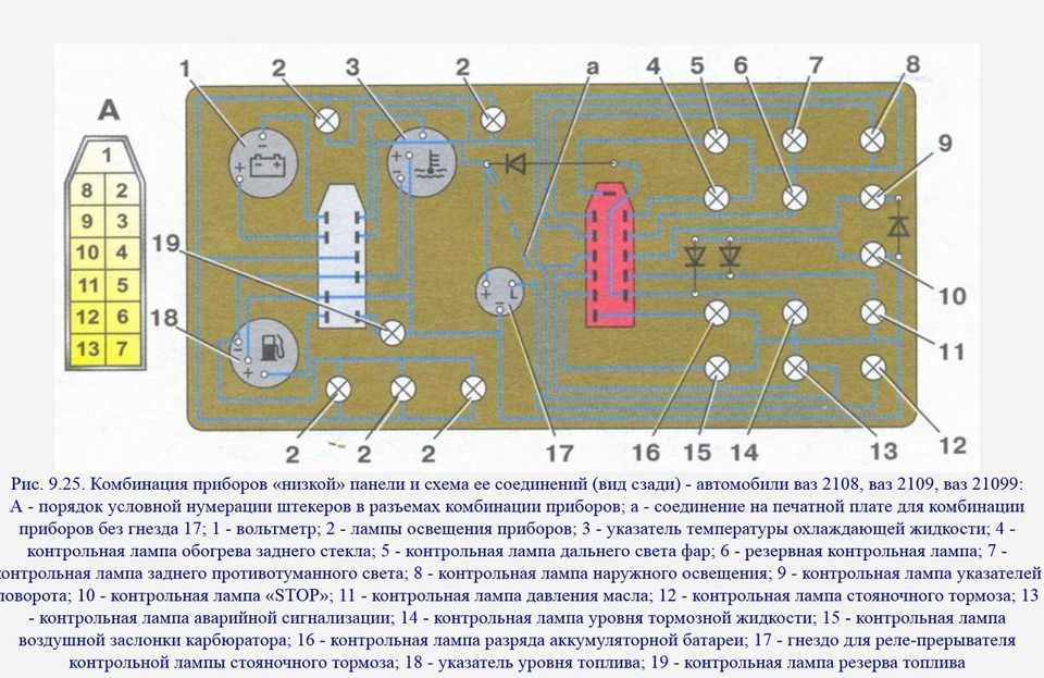 Схема освещения панели приборов ваз 2114