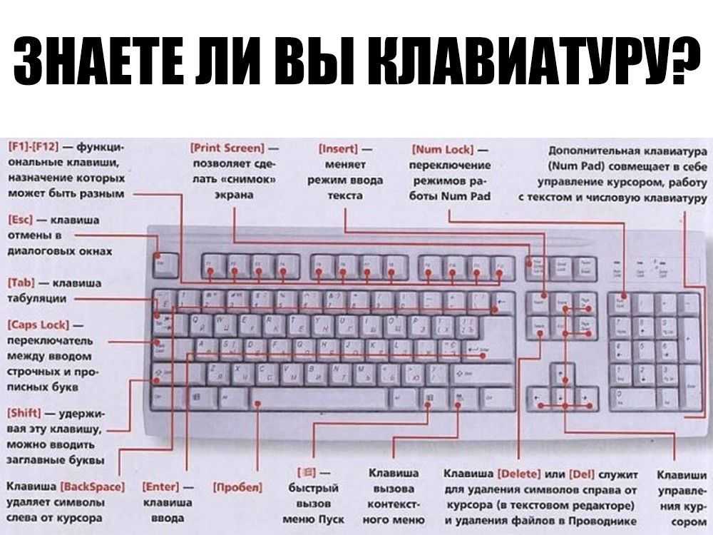 Стереть часть изображения онлайн