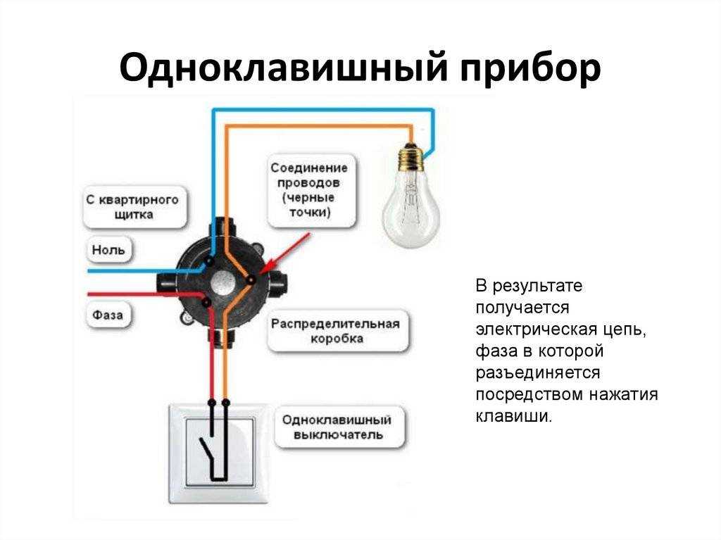 Как выводить светильника. Схема раскльчения паспредкоробки лампочка выключатель. Схема подключения выключателя одноклавишного на 2 лампы. Схема подключения проводов выключатель к лампочке. Схема подключения лампы и выключателя.