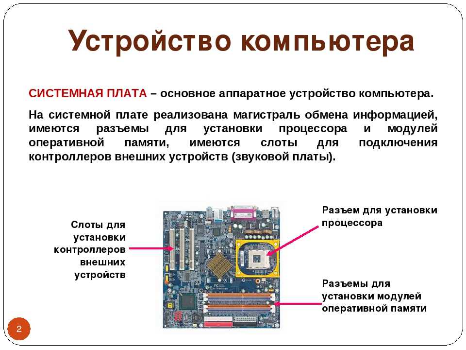 Устройства пк системный блок внешние устройства таблица как сделать в презентации