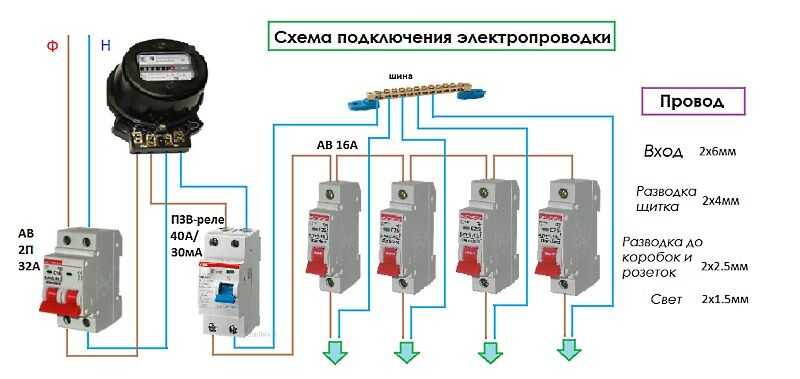 Схема проводки в частном доме 220в без заземления