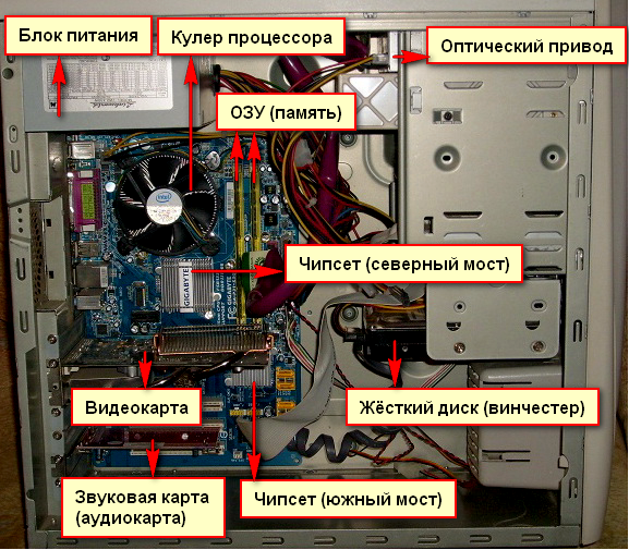 Какая сетевая карта установлена на компьютере