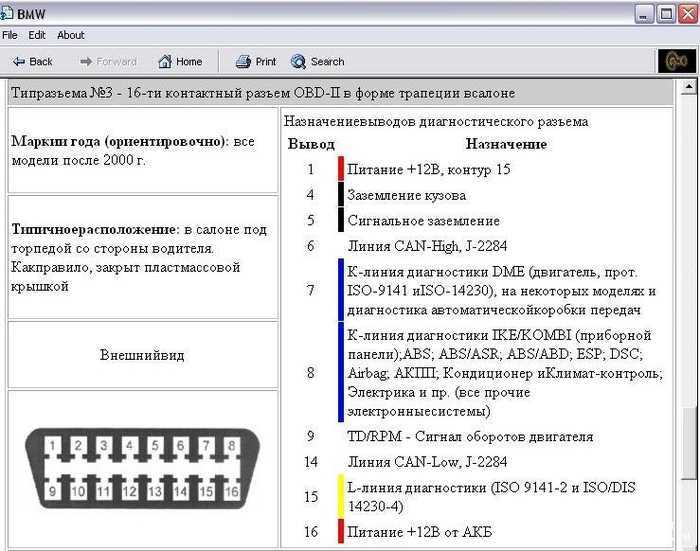 Распиновка обд2 диагностического разъема схема