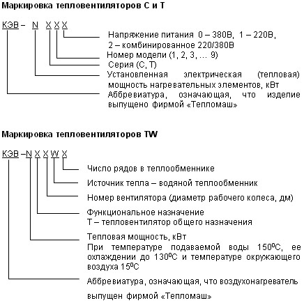 Маркировка тэнов. Маркировка ТЭНОВ для воды расшифровка. Расшифровка маркировки ТЭНОВ таблица. Маркировка ТЭНОВ воздушных расшифровка. Расшифровка маркировки ТЭНОВ водонагревателя.