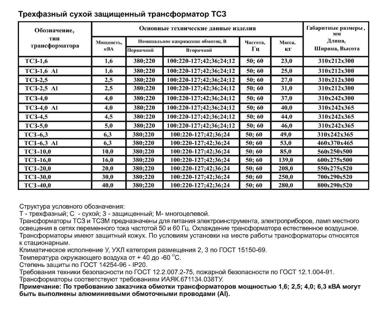 Характеристика параметров трансформатора. ТС-3-1 трансформатор характеристики. Трансформатор ТС-10-1 технические характеристики. ТС-4-4 трансформатор характеристики. Таблица трансформаторы 3200/110.