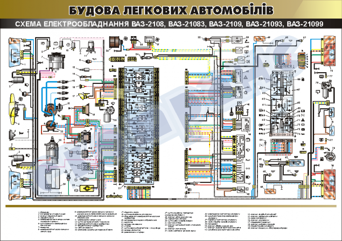 Схема ваз 21099 карбюратор высокая панель