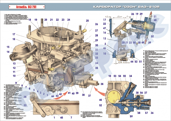 Устройство карбюратора ваз 2105 дааз схема