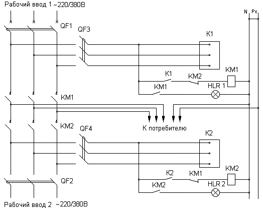 Шу схема. Схема АВР на 2 ввода с реле контроля фаз на контакторах. Схема АВР на 2 ввода 380в на магнитных пускателях с реле контроля фаз. Схемы АВР на 2 ввода с реле контроля фаз и секционником. Схема АВР на 2 ввода с секционником на автоматах.