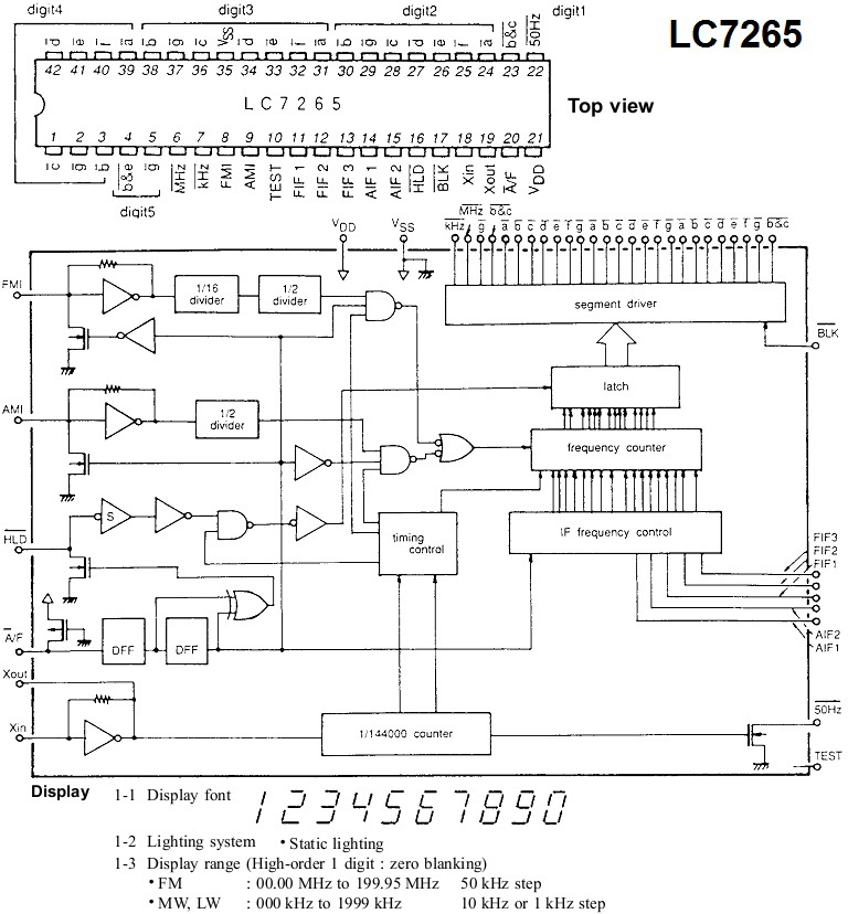 Lc72130 схема включения