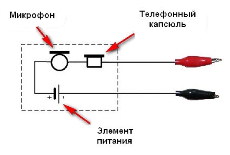 Телефонная трубка схема подключения