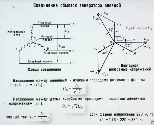 Формула соединения звездой