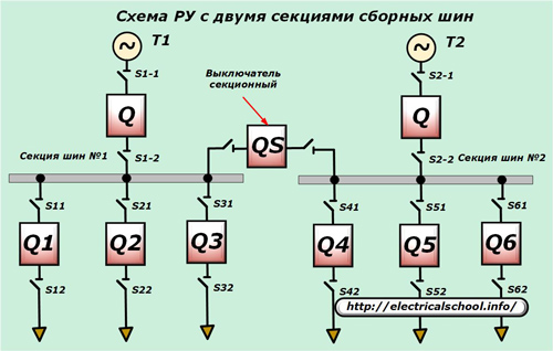 Схема ру с одной секцией сборных шин