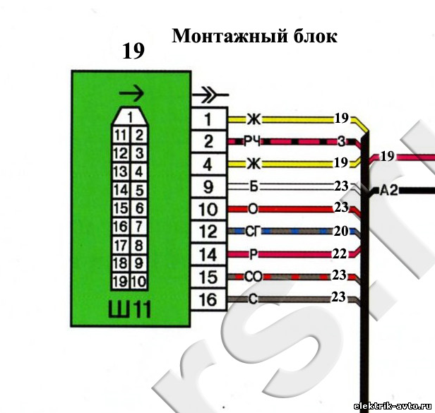 Схема монтажного блока 2115