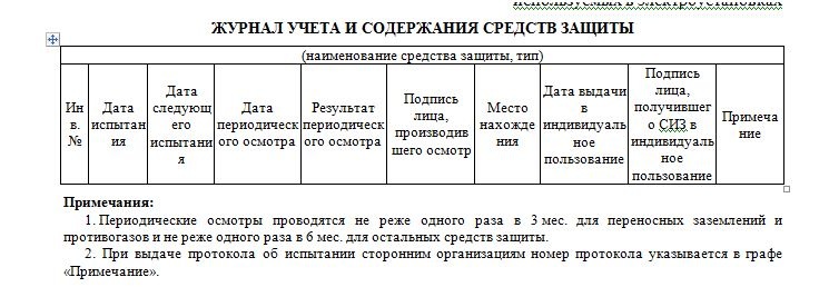 Журнал учета и содержания сиз образец заполнения