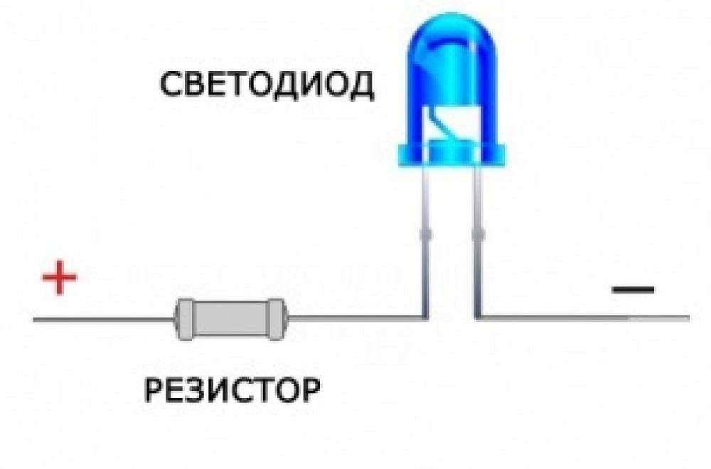 Сопротивление светодиода