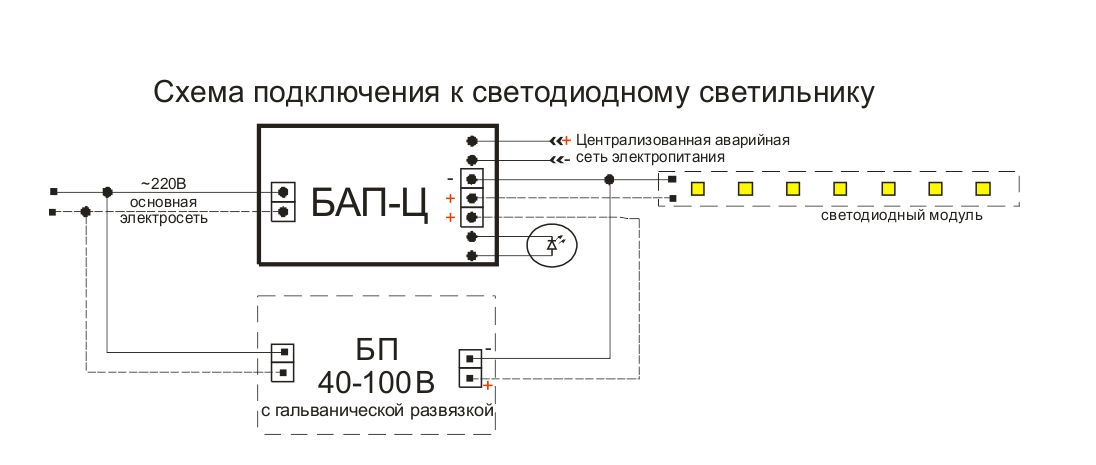 Схема расключения аварийного освещения