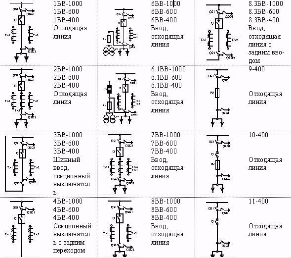 Qsg1 на схеме