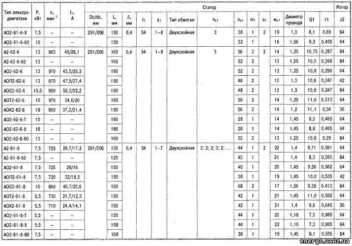 Справочник электрообмотчика схемы