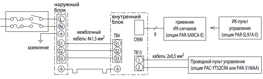 Схема подключения сплит системы