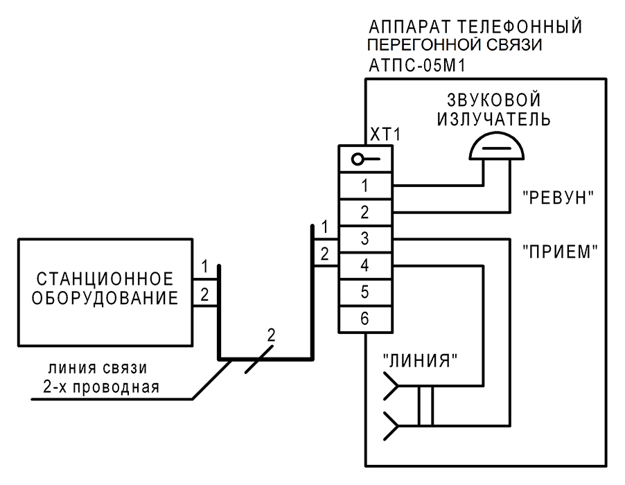 Схема линия к линия