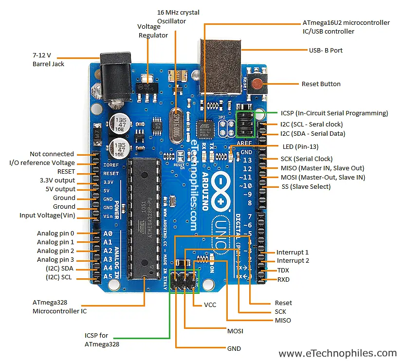 Схема ардуино уно atmega328p