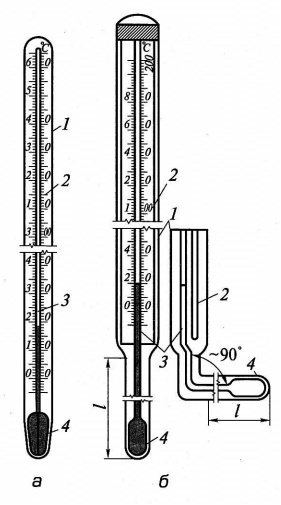 Термометры расширения. Жидкостные термометры расширения схема. Схема жидкостного стеклянного термометра. Термометры расширения. Жидкостные стеклянные чертеж.
