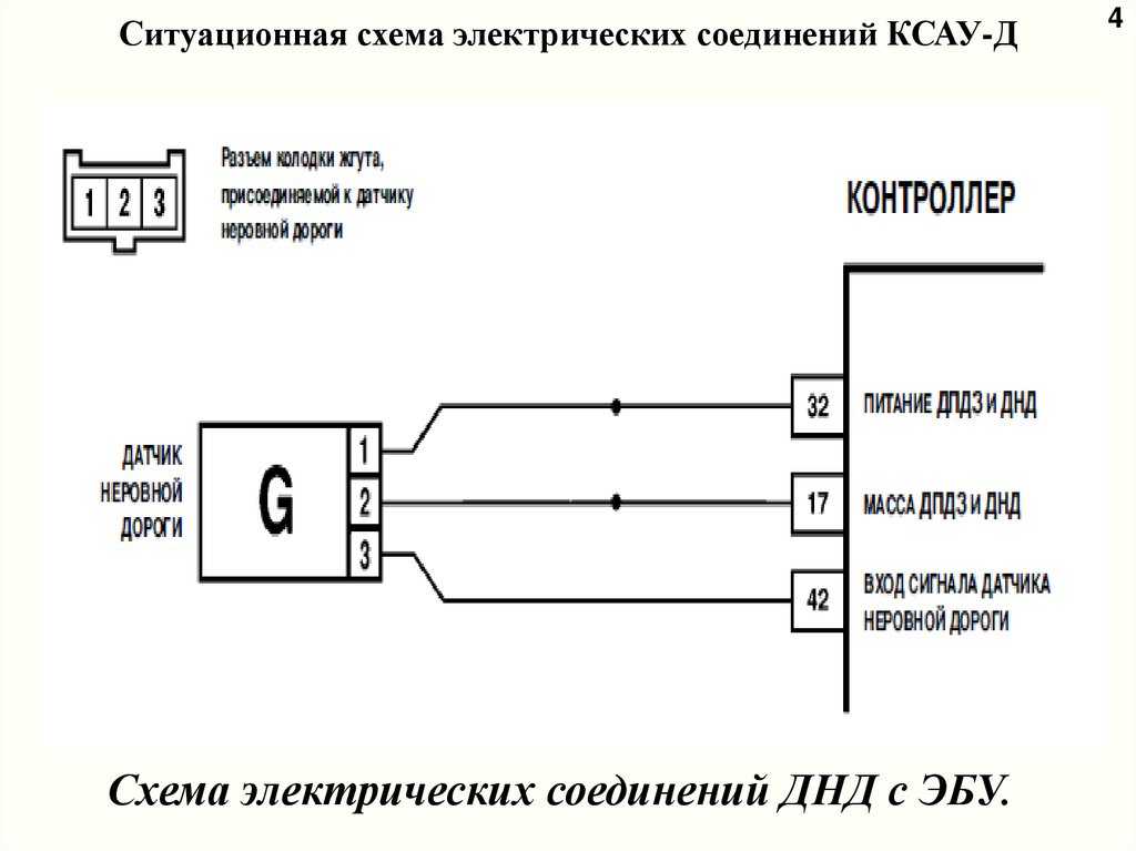 Датчика распредвала ваз 2114 схема