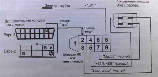 Бк ваз 2114 схема