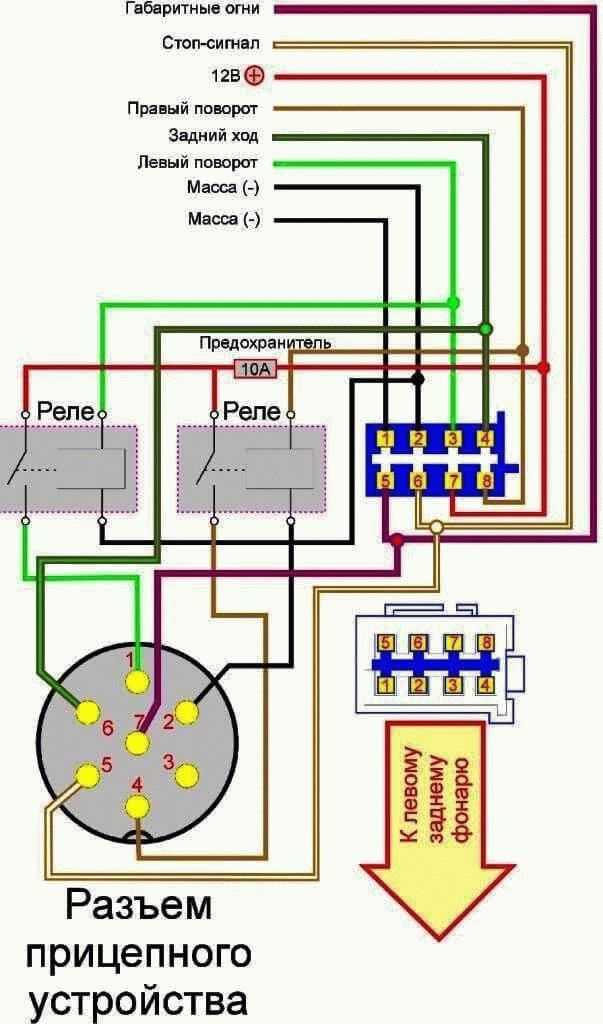 Схема подключения проводки на прицеп легкового автомобиля