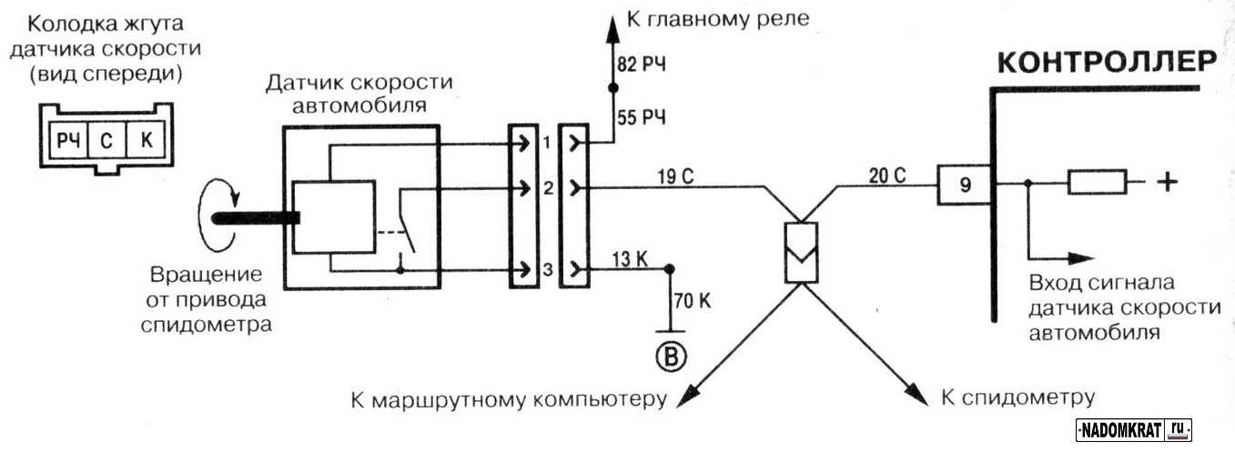 Схема датчика скорости вращения