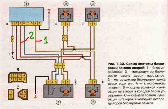 Схема подключения сигнализации ваз 2115