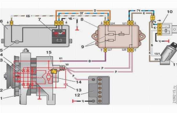 Генератор 2109 схема. Схема включения стартера ВАЗ 2114 инжектор. Реле стартера ВАЗ 2109 схема. Схема подключения стартера ВАЗ 2115 инжектор 8. Электрическая цепь стартера ВАЗ 2110 инжектор.