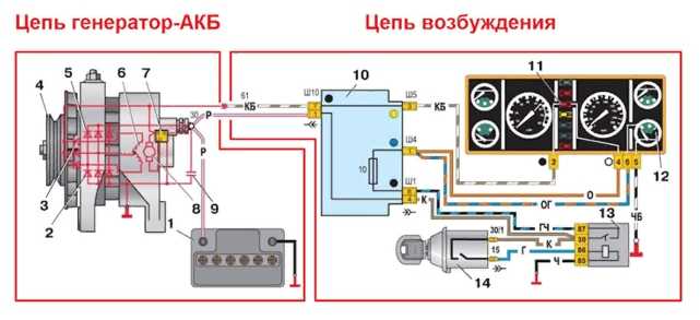 Схема зарядки ваз 2121