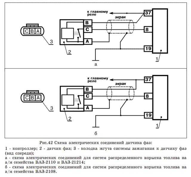 Датчик скорости на схеме электрической