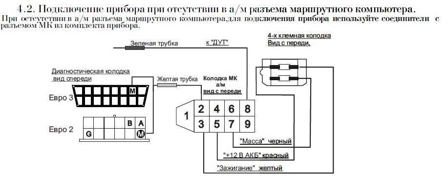 Схема подключения бортового компьютера на ваз