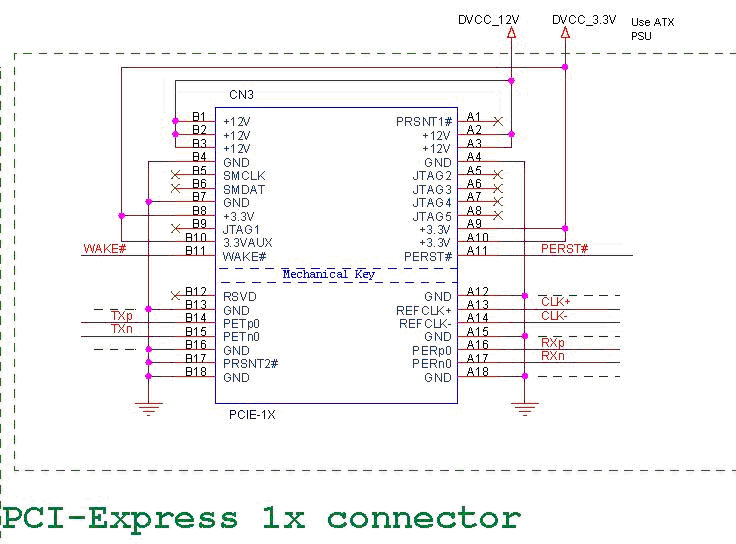 Схема pci e