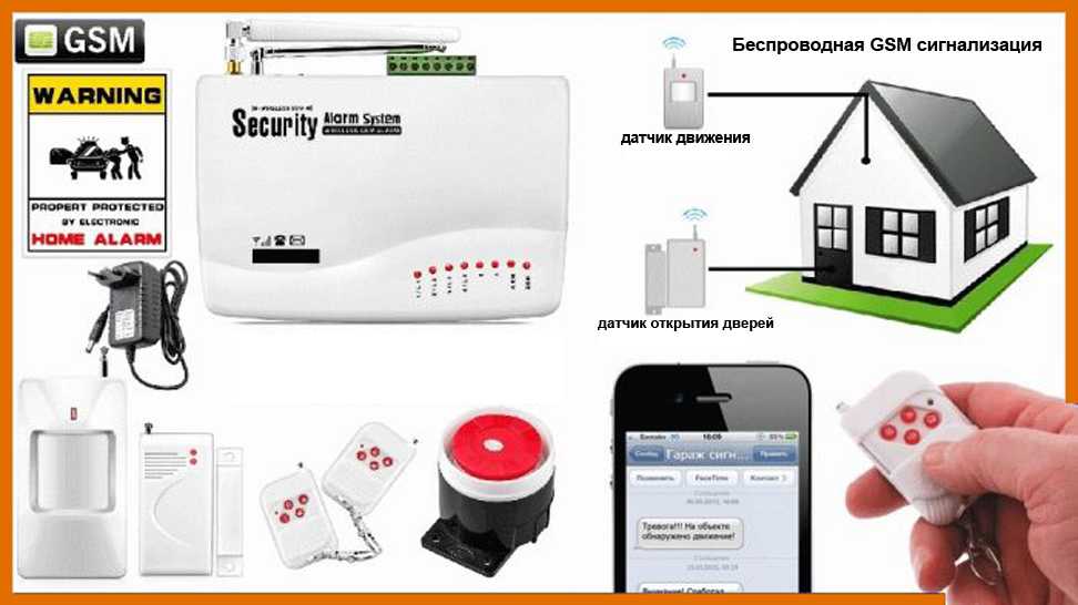 Система охраны для дома gsm. G10s GSM Alarm сигнализация. Комплект тревожной сигнализации GSM хамелеон. Китайская сигнализация GSM Security Alarm System. GSM охрана гаража.