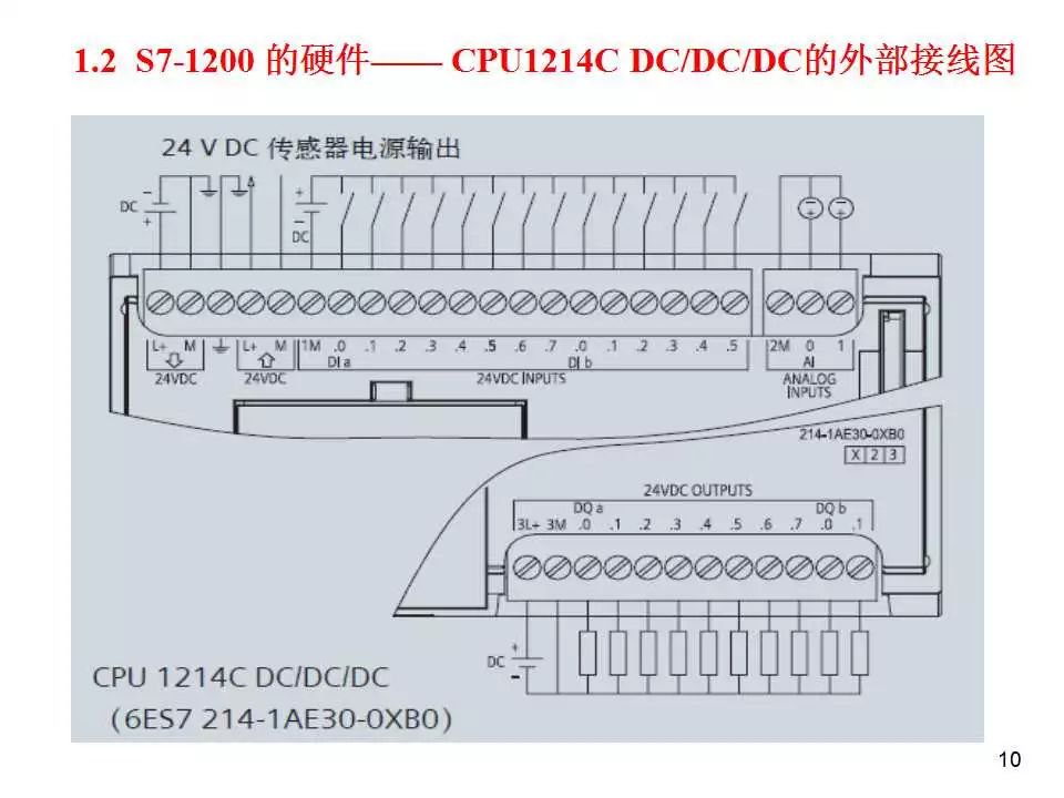 Rlu220 siemens схема подключения