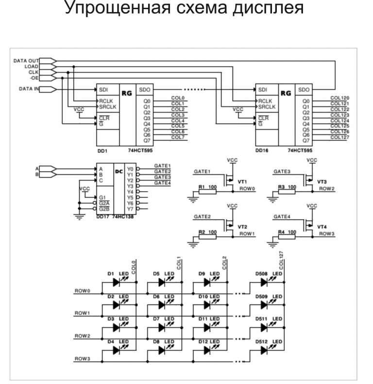 Экран на схеме