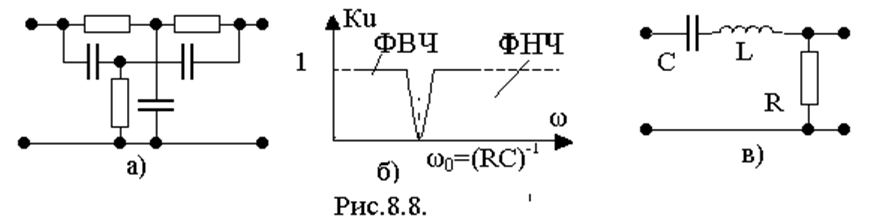 Фильтр низких частот