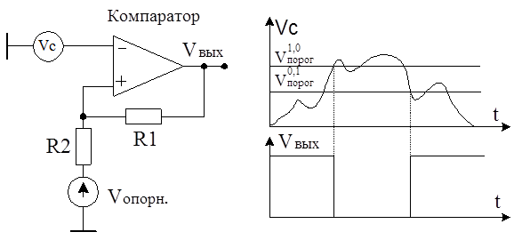 Генератор на компараторе схема