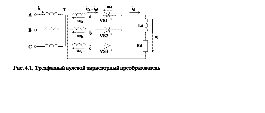 Схема тиристорного преобразователя