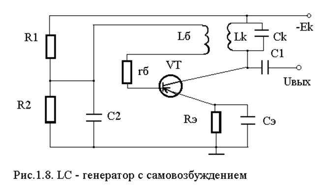 Электронный генератор. Транзисторный автогенератор типа LC. Схема автогенератора LC типа. Схема автогенератора с электронной связью. Структурная схема автогенератора LC типа.