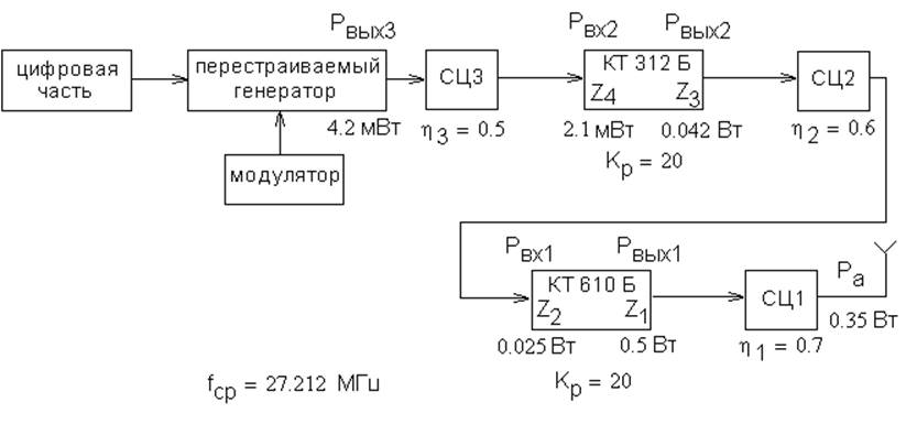 Схема балансный модулятор