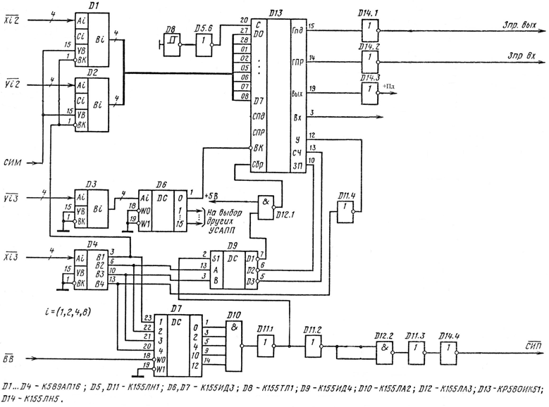 Микросхема к155ла8 описание и схема включения
